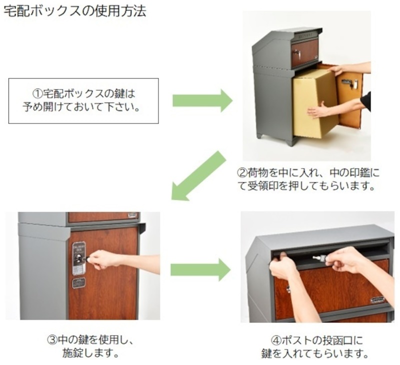 セトクラフト株式会社 / 宅配BOX付ポスト(GALVA) (ブラック 